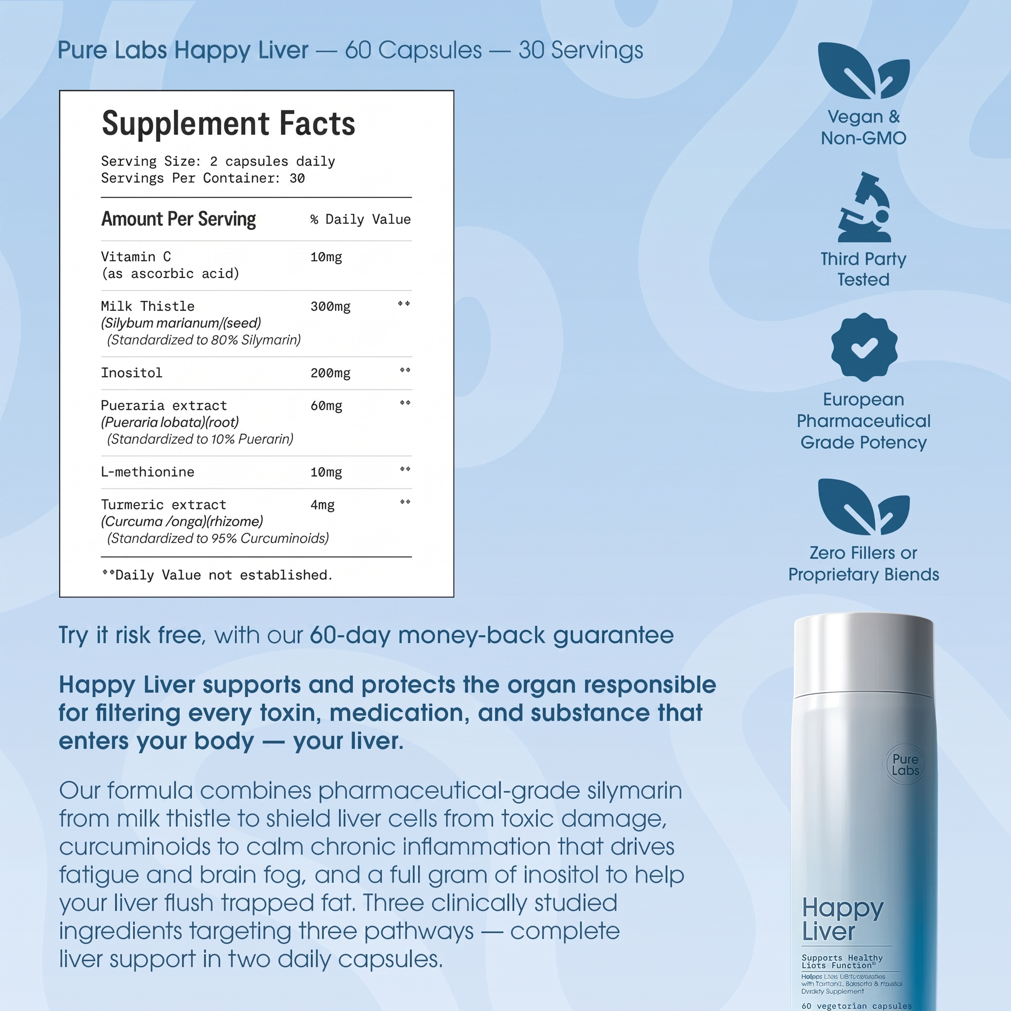 Happy Liver - European Pharmaceutical Grade Liver Protection & Recovery by Pure Labs™