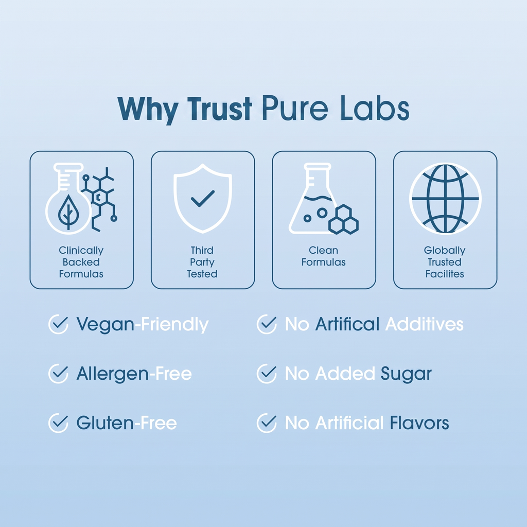 Happy Liver - European Pharmaceutical Grade Liver Protection & Recovery by Pure Labs™