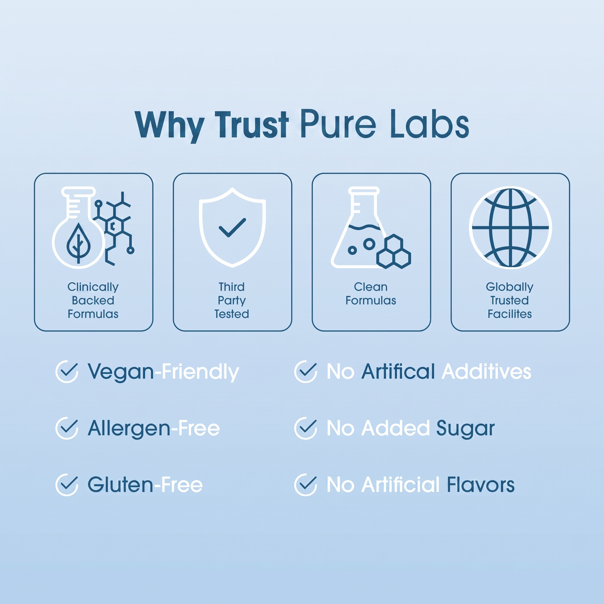 Happy Liver - European Pharmaceutical Grade Liver Protection & Recovery by Pure Labs™
